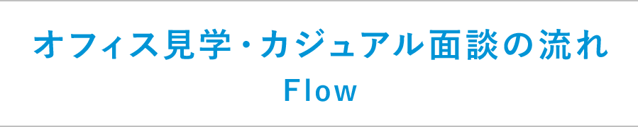 面接の流れ FLOW